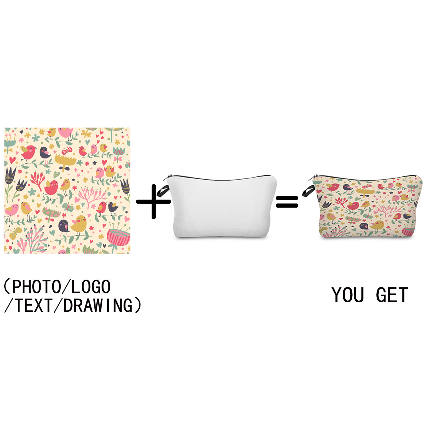Personal Custom DIY Logo Makeu - Beauty Makeup Case 评论和价格
