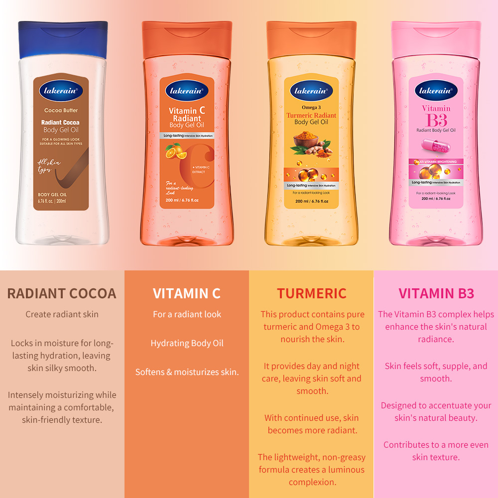 Vitamin C Turmeric Radiant Bod - Vitamin C Serum Face 评论和价格