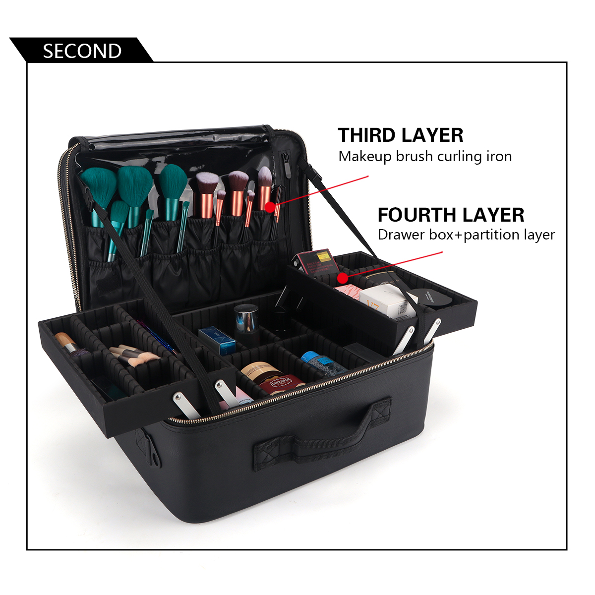 Women Travel Cosmetic Case Org - Beauty Makeup Case 评论和价格